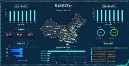 與危機共處，和時間賽跑 南京軟件開發者的破局之路